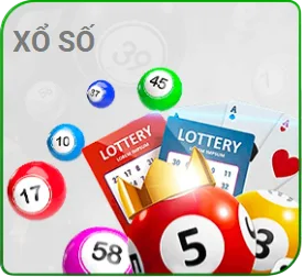 Biểu tượng chuyên mục Xổ Số trên CWIN Trang chủ.
